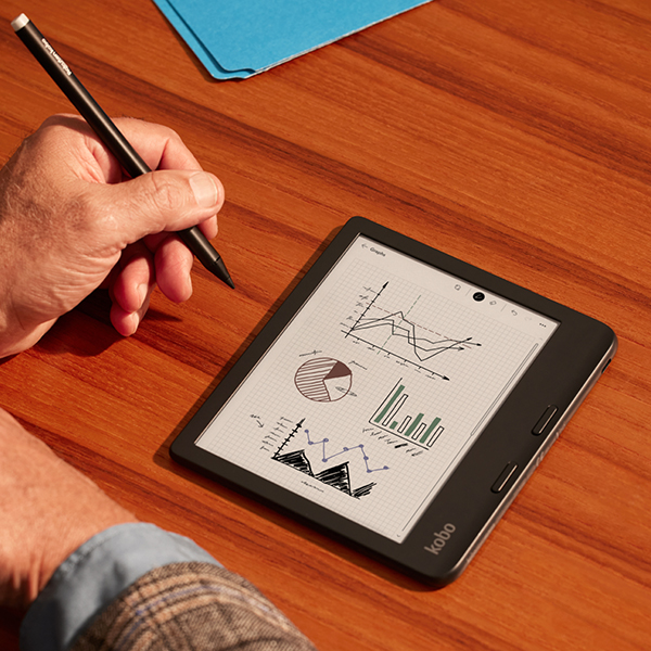 Kobo eReader range