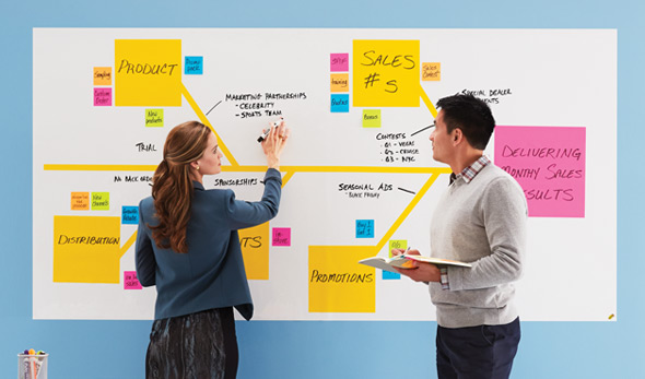 Unlock something amazing with Post-it