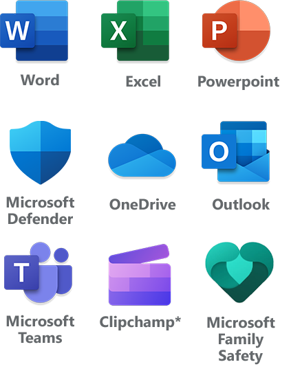 Word, Excel, PowerPoint, Outlook, OneDrive, OneNote, Editor, Family Safety