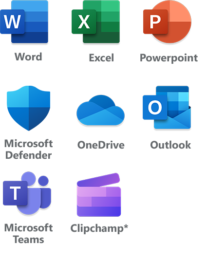 Word, Excel, PowerPoint, Outlook, OneDrive, OneNote, Editor